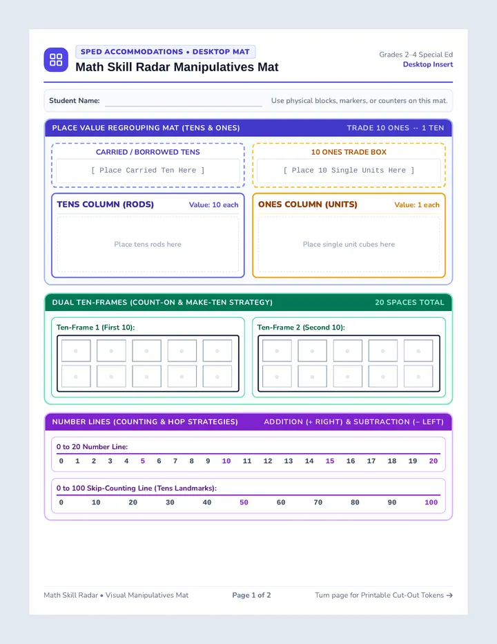 Math Visual Manipulatives Toolkit