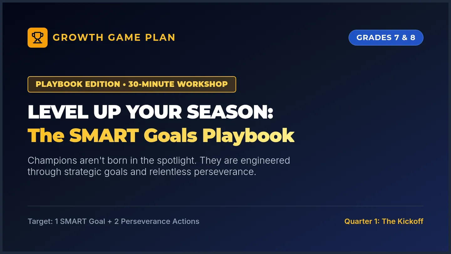 Level Up Goals Slides