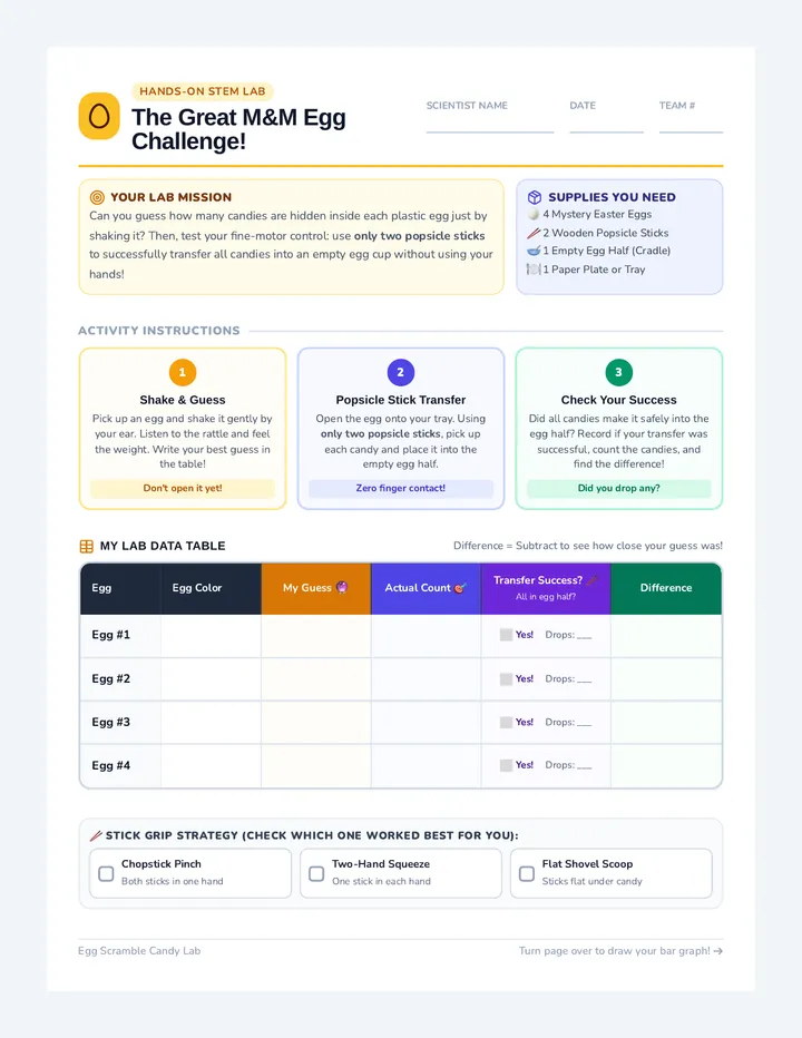 Egg Scramble Lab Sheet
