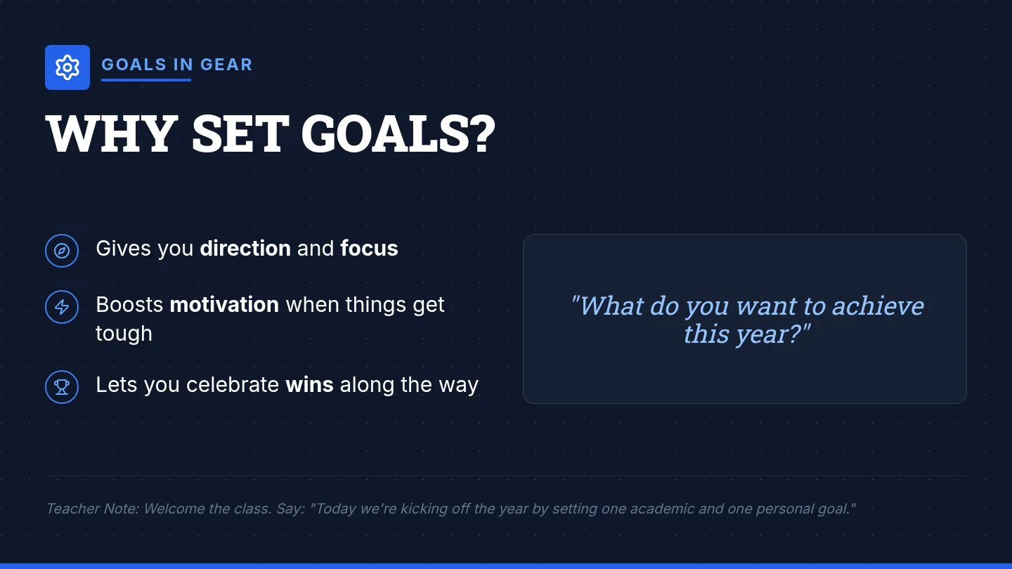 Goals in Gear Slide Deck Presentation