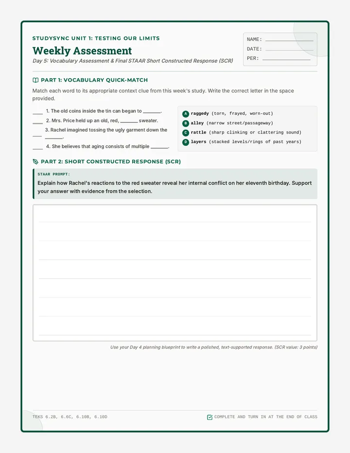 Showcasing Resilience Assessment