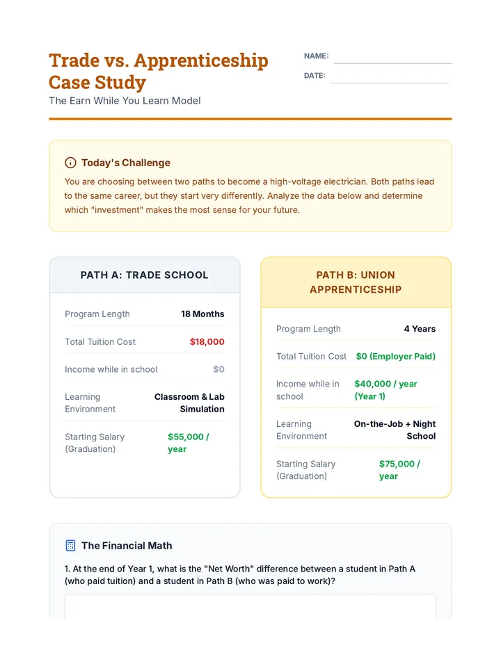 Trade vs Apprenticeship Case Study