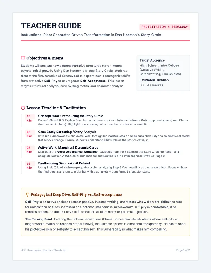 Narrative Circles Teacher Guide
