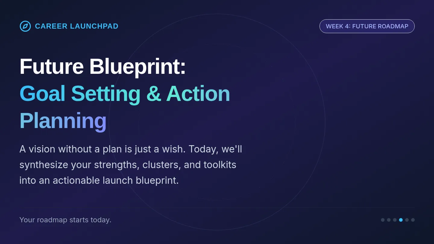 Future Blueprint Slides