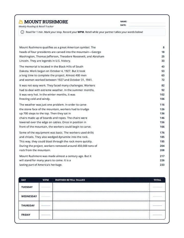 Mount Rushmore Fluency Worksheet