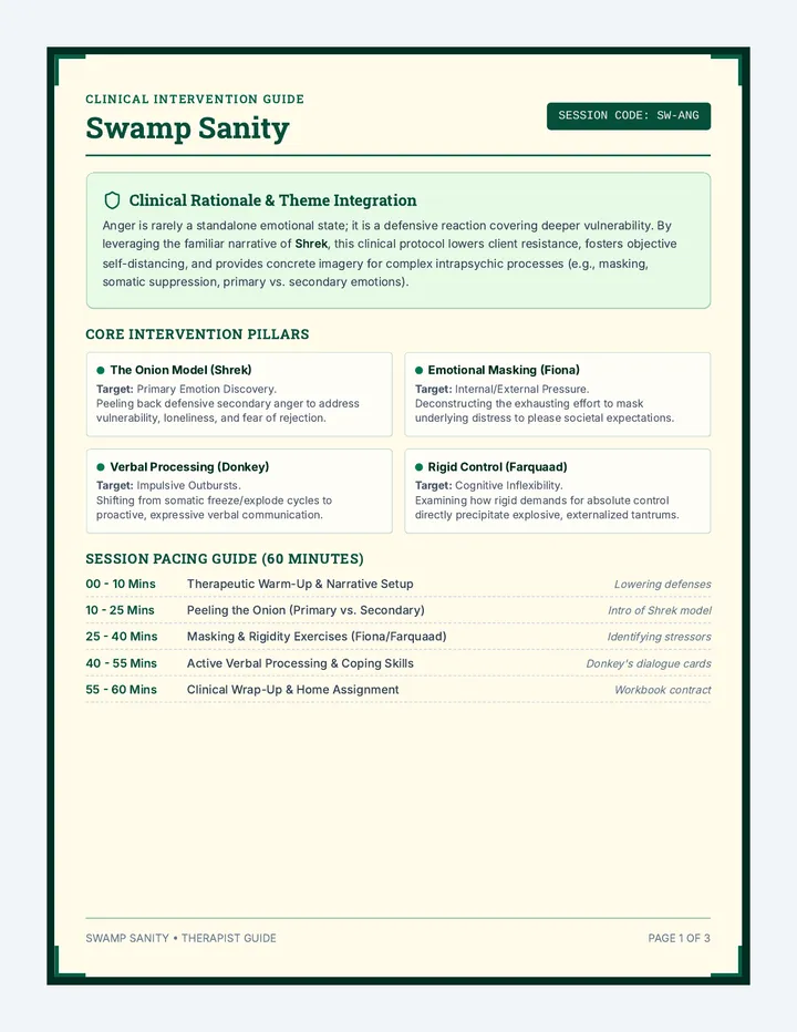 Swamp Guide Therapist Pack