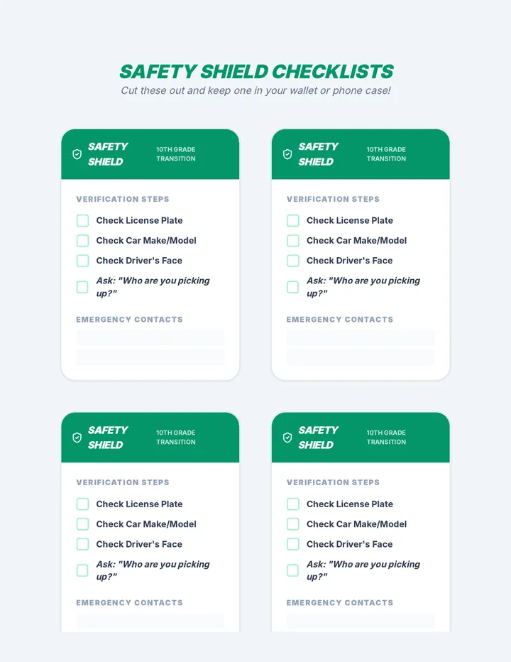 Safety Shield Checklist