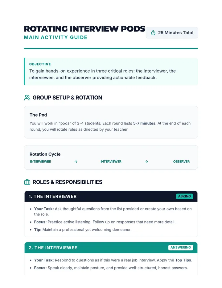 Rotating Interview Pods Activity Guide