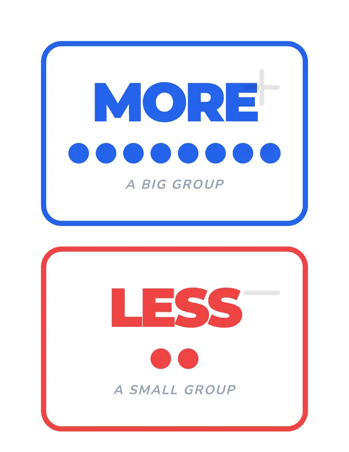 Vocab Master Cards