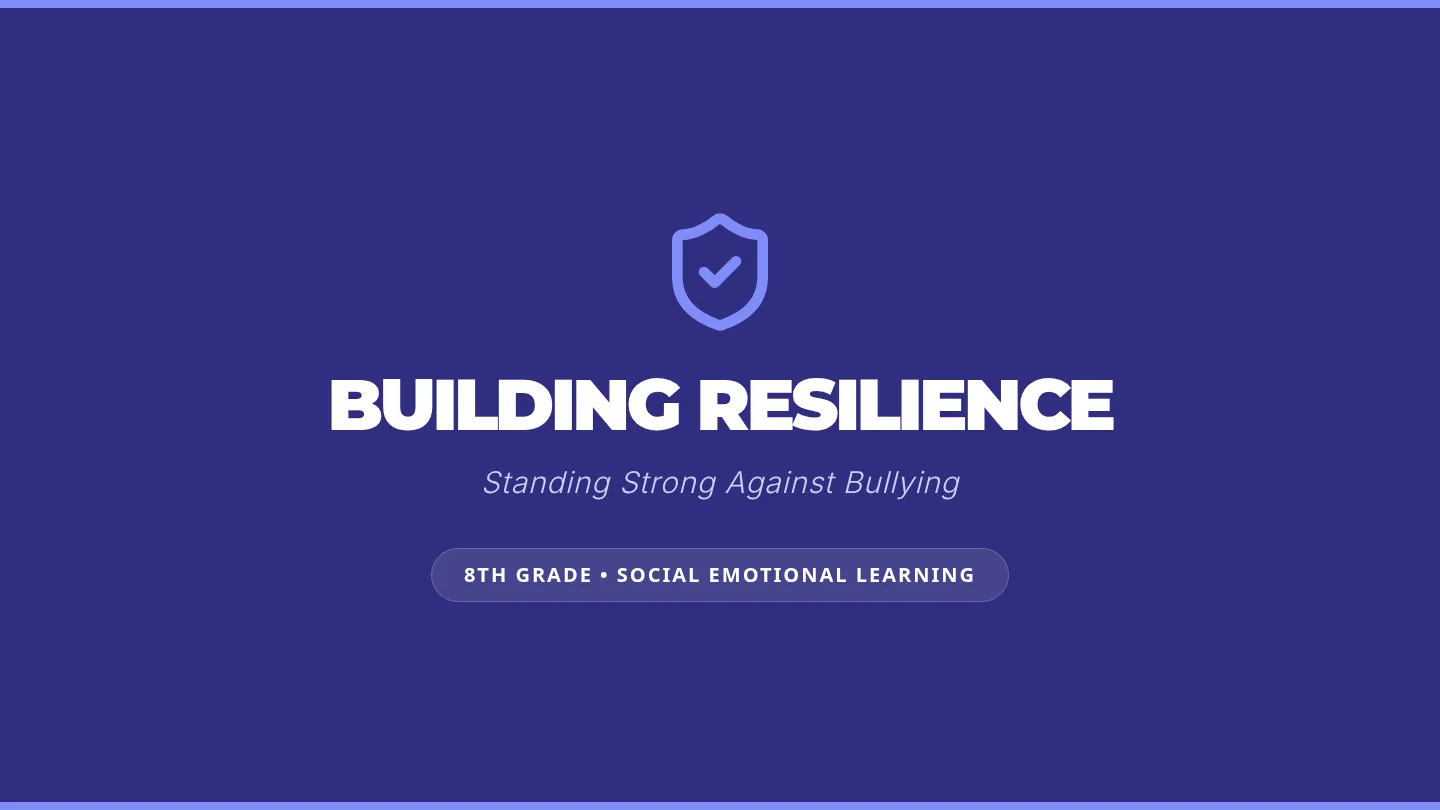 Bullying Resilience Slides