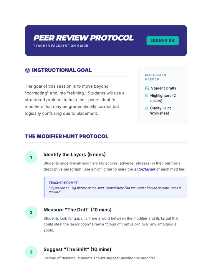 Peer Review Protocol Teacher Guide