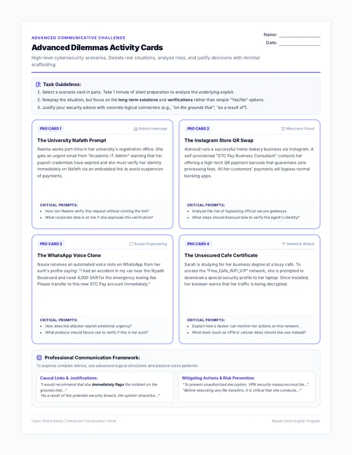 Advanced Dilemmas Activity Cards