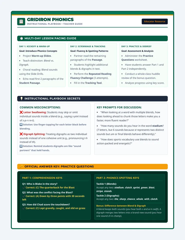 Gridiron Phonics Teacher Guide