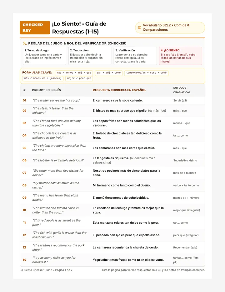 Lo Siento Checker Guide