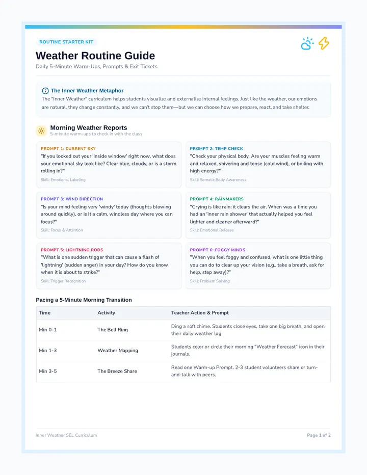 Weather Routine Teacher Guide