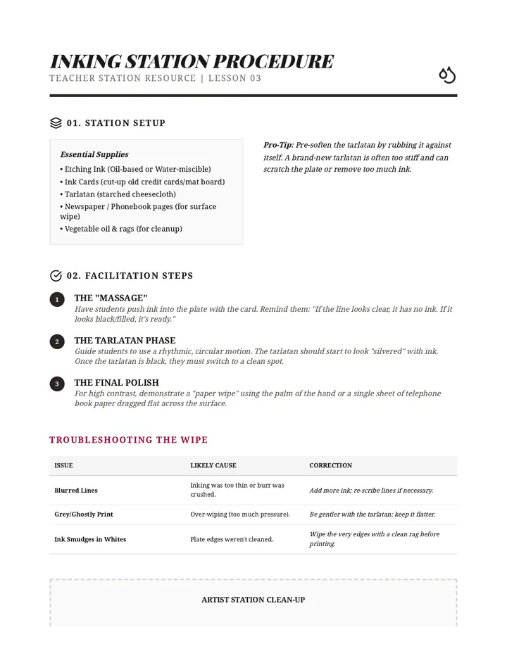 Inking Station Guide