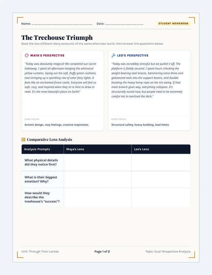 Lens Explorers Worksheet