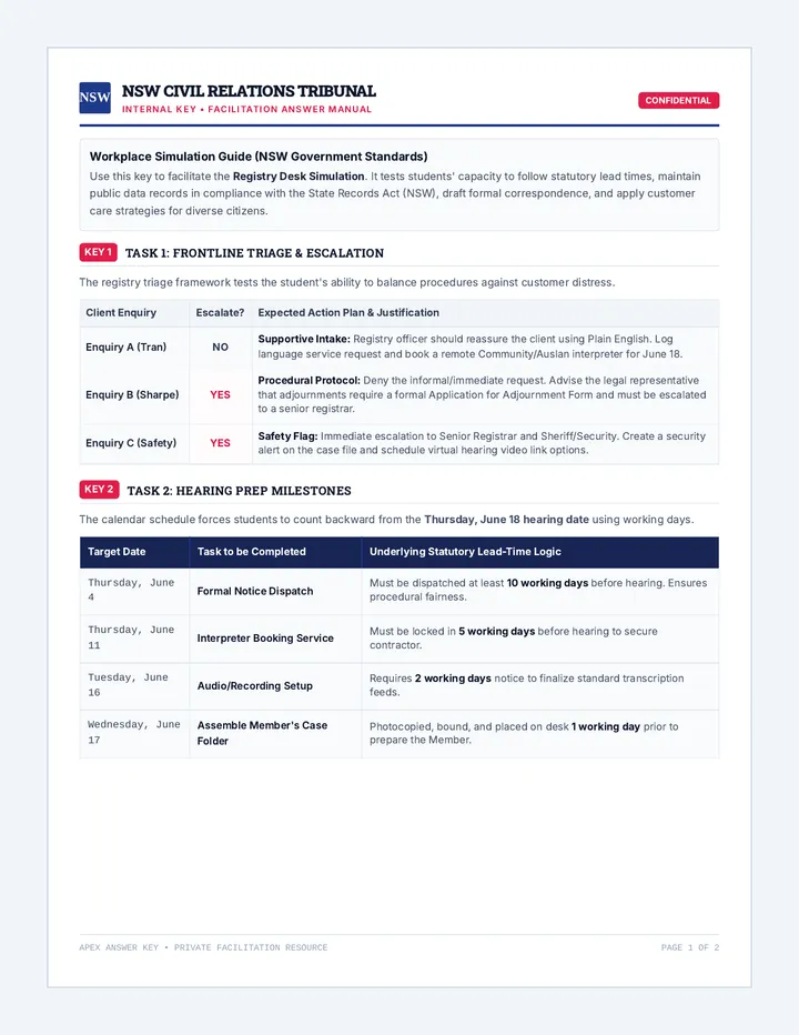 Operations Coordinator Key page 1