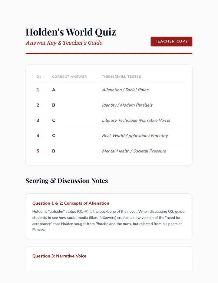 Holden World Quiz Key Teacher Resource