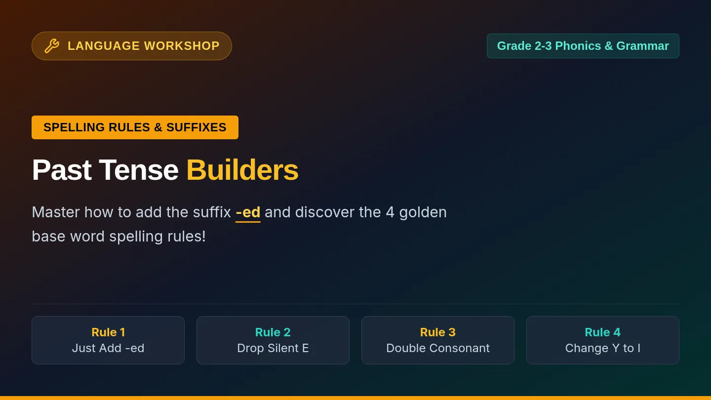 Past Tense Builders Slides