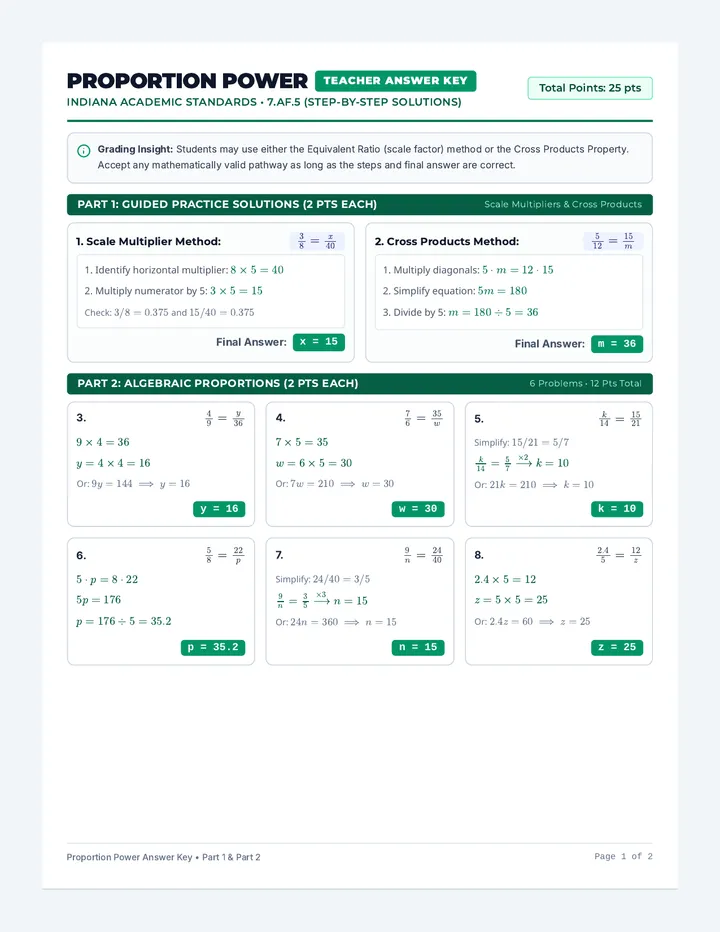 Proportion Power Answer Key
