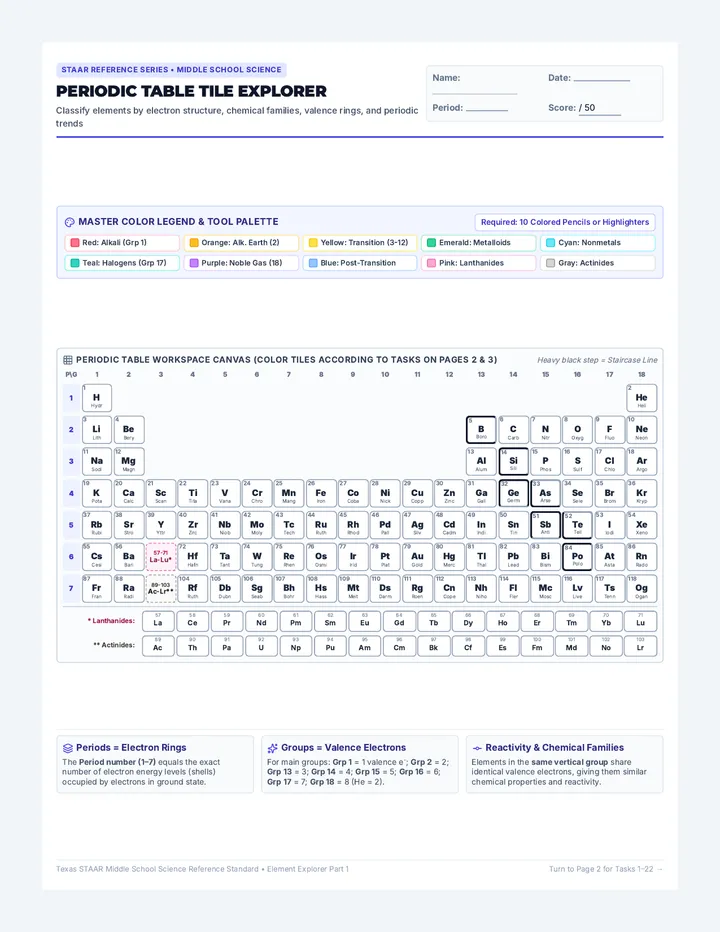 Element Tile Coloring Activity
