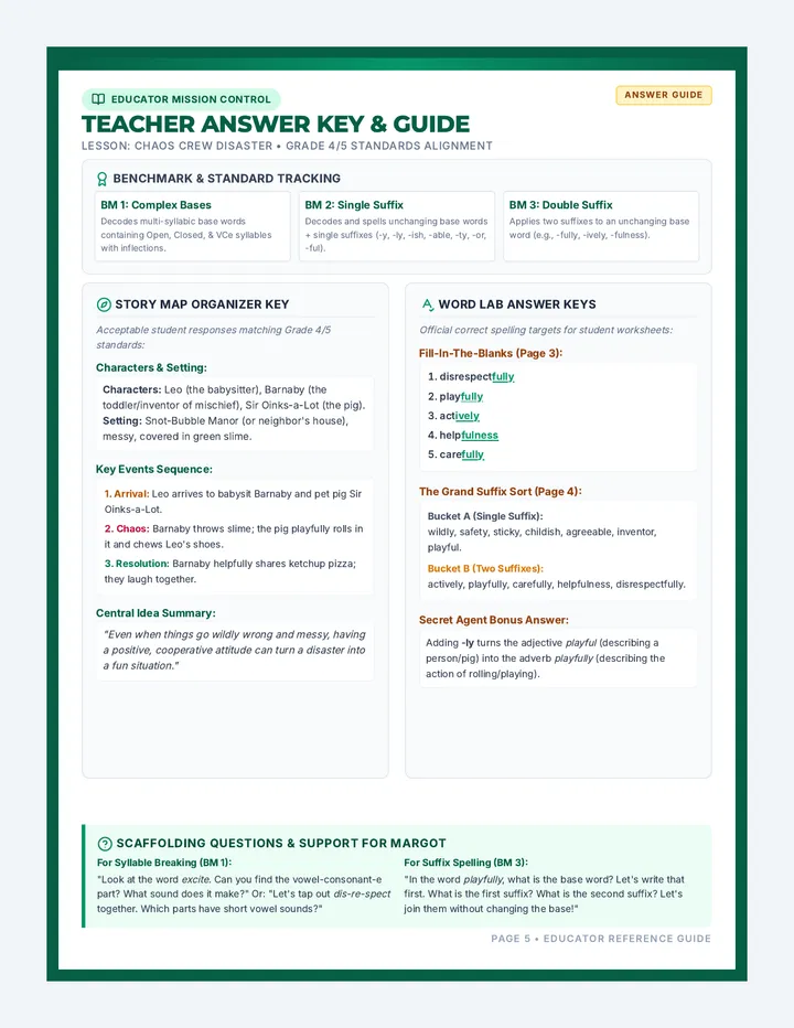 Chaos Crew Teacher Guide page 1