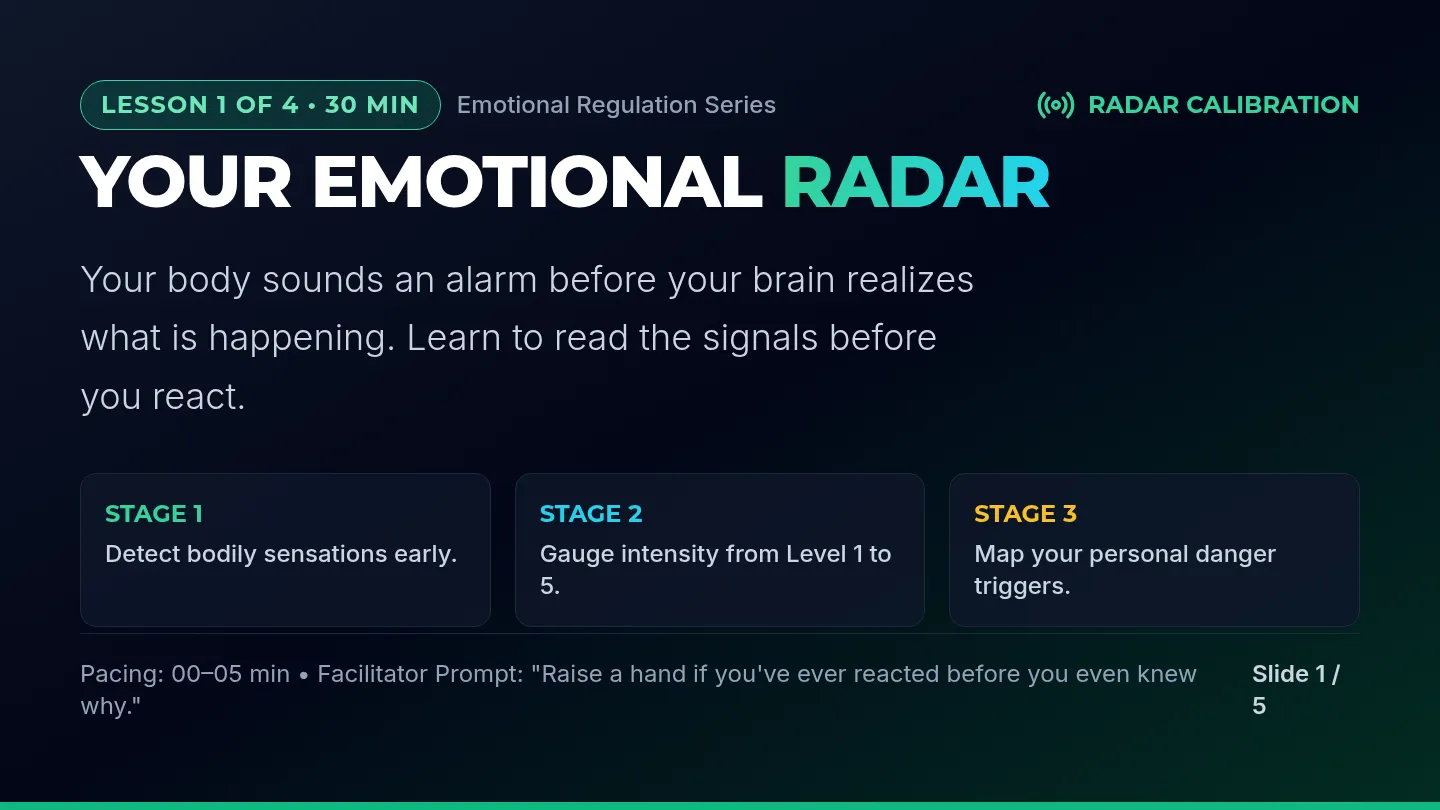 Emotional Radar Slides