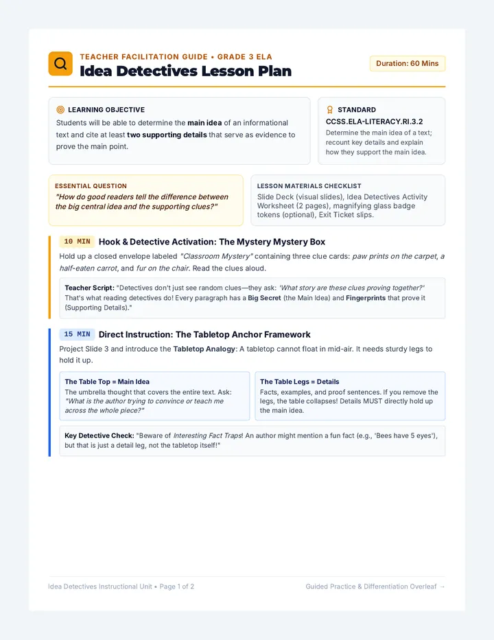 Idea Detectives Lesson Plan