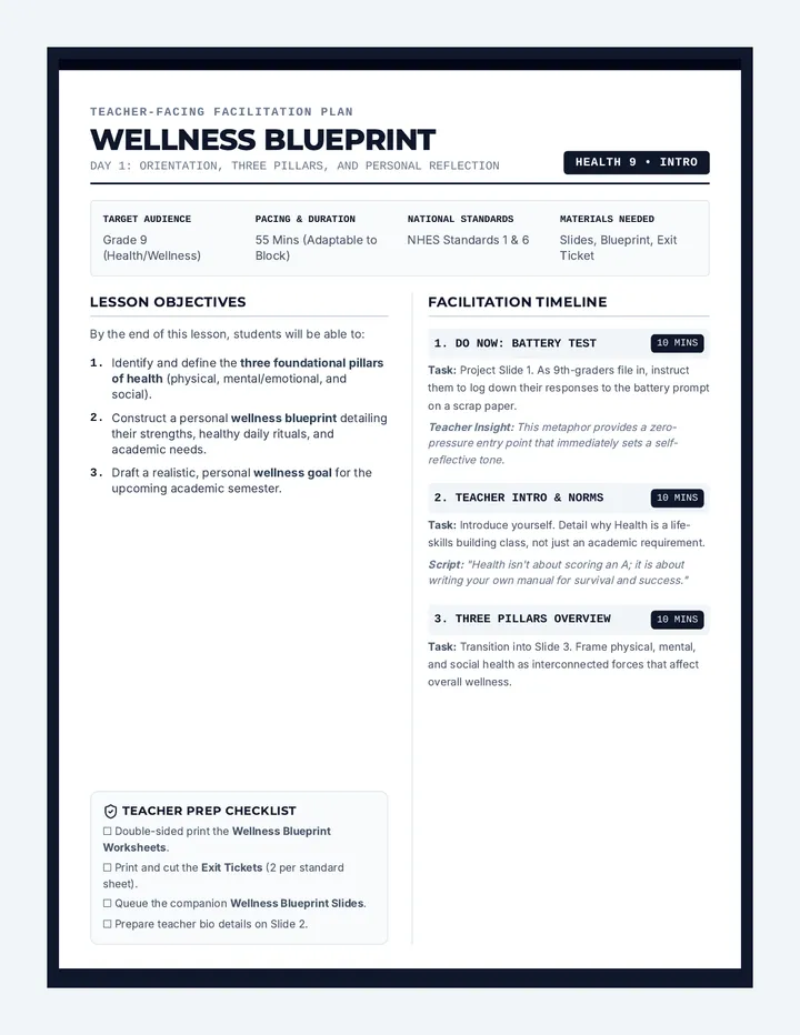 Wellness Blueprint Teacher Guide
