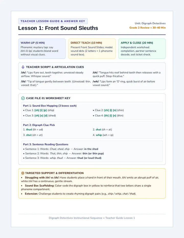 Front Sound Teacher Guide