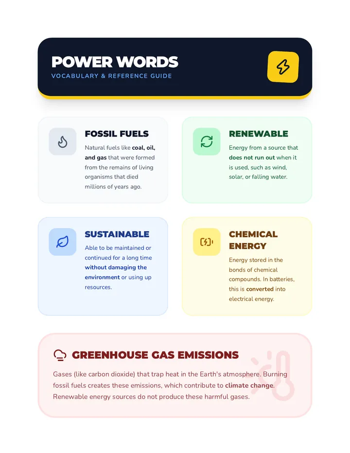 Power Vocab Reference