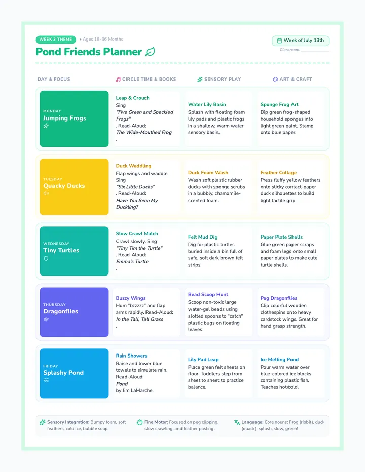 Pond Friends Planner