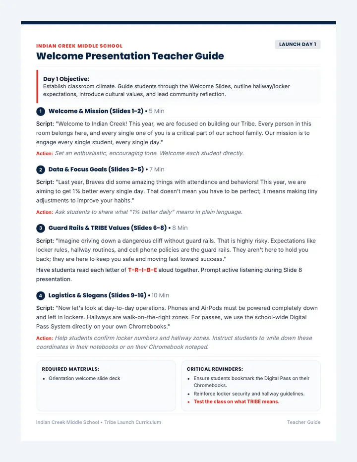 Tribe Launch Guide