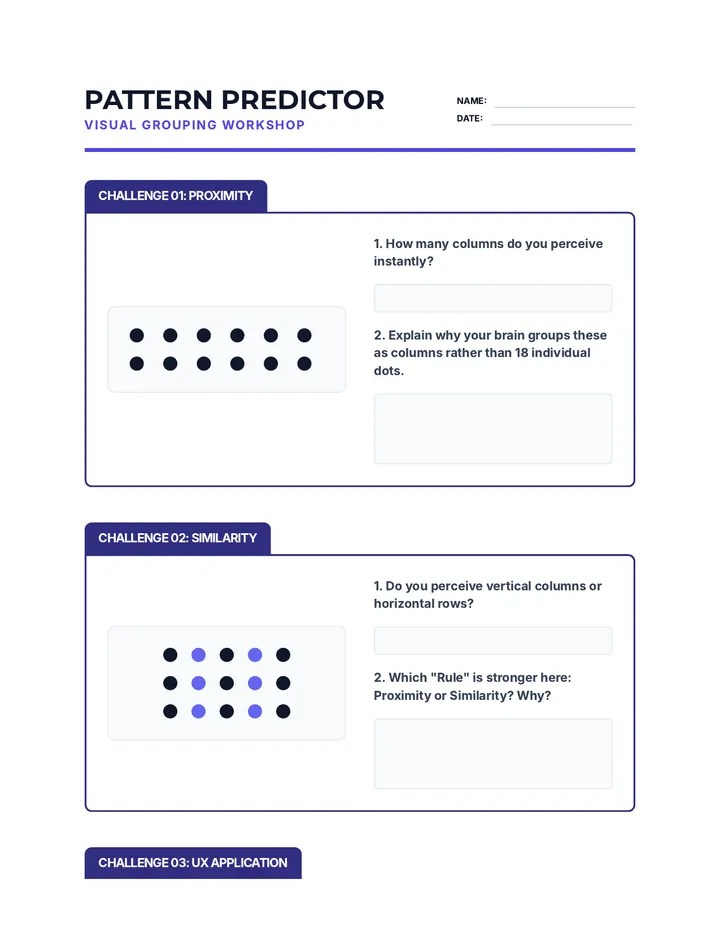 Pattern Predictor Activity