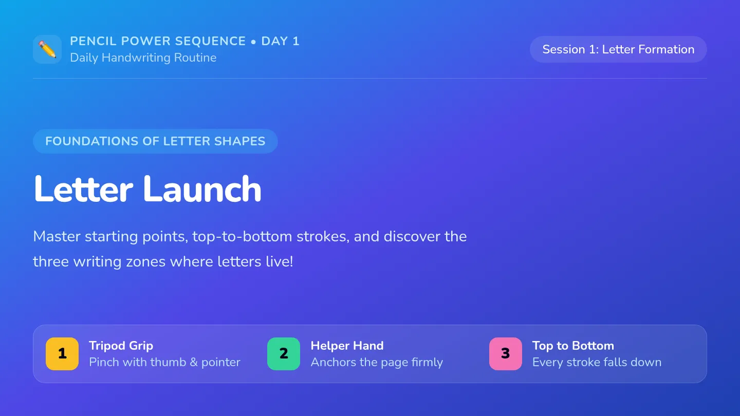 Letter Launch Slides