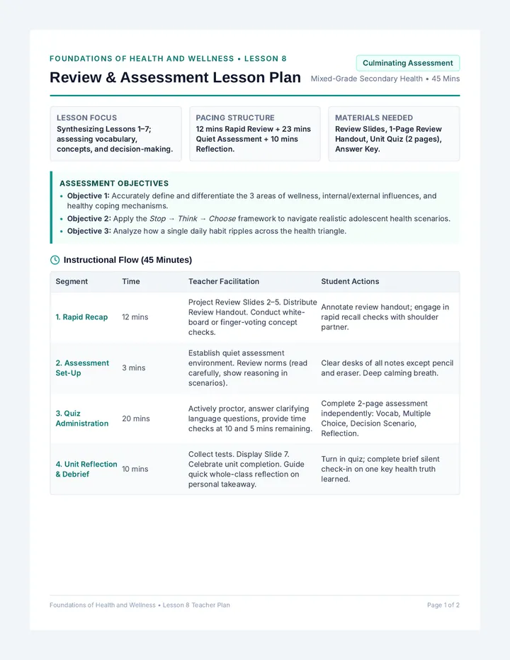 Review and Assessment Lesson Plan