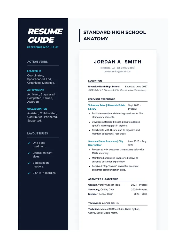 Resume Reference Guide
