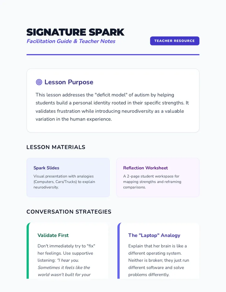 Spark Teacher Guide