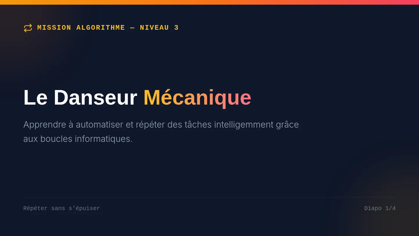 Danseur Mecanique Slides
