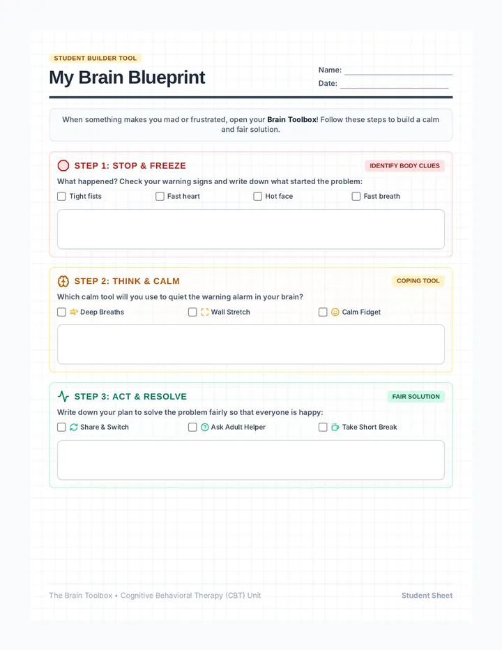 Brain Blueprint Worksheet
