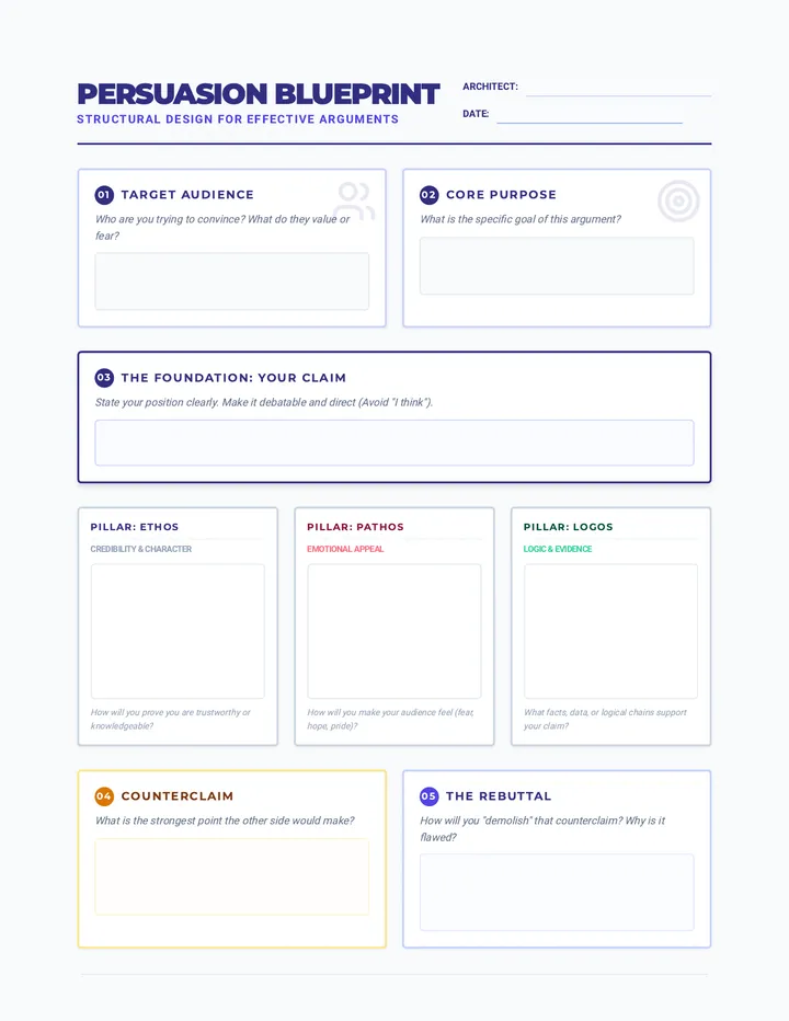 Persuasion Blueprint Organizer