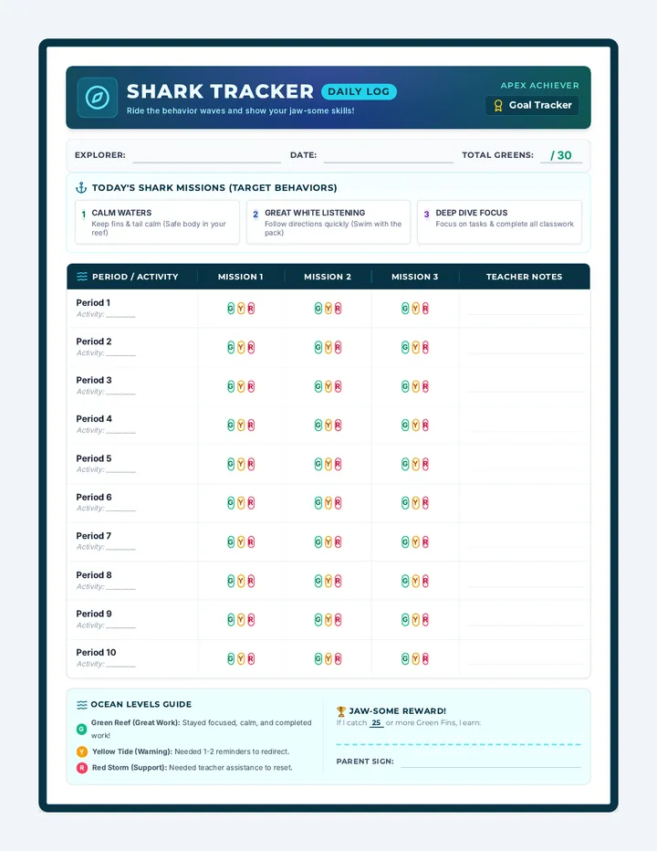 Shark Tracker Behavior Chart