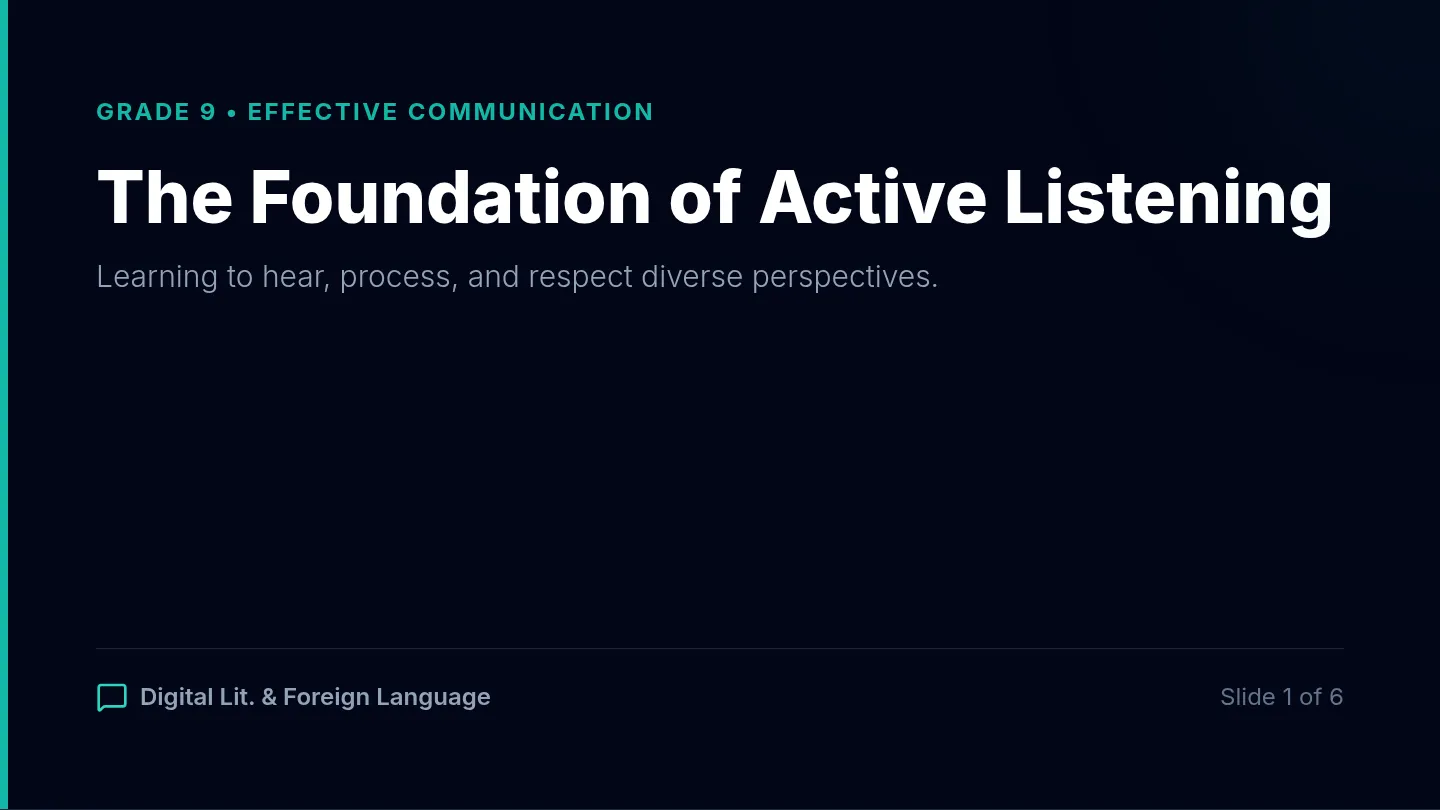 Active Listening Slides