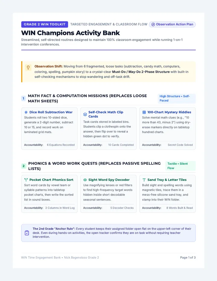 WIN Champions Activity Bank