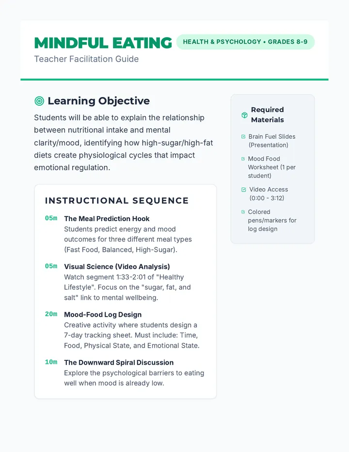 Mindful Eating Teacher Guide