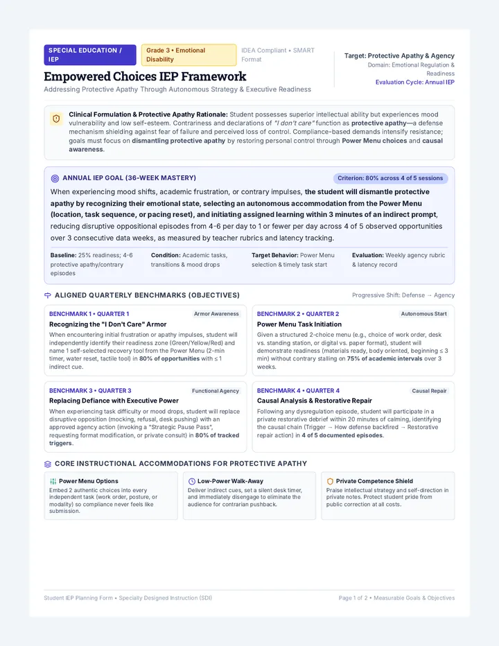 Empowered Choices IEP Guide