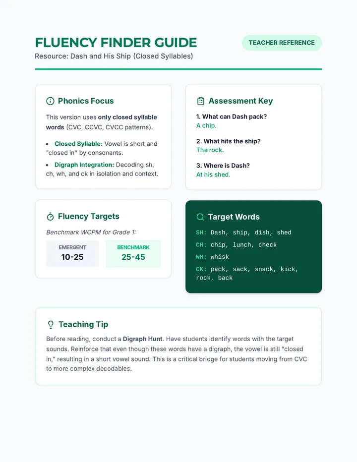 Fluency Finder Teacher Guide