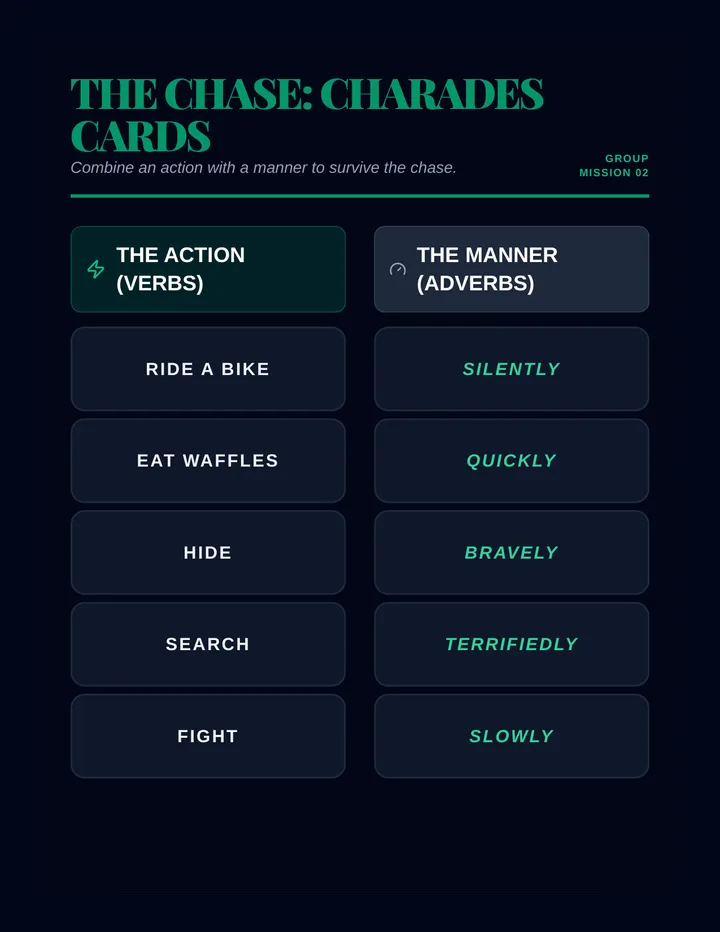 Action Charades Cards