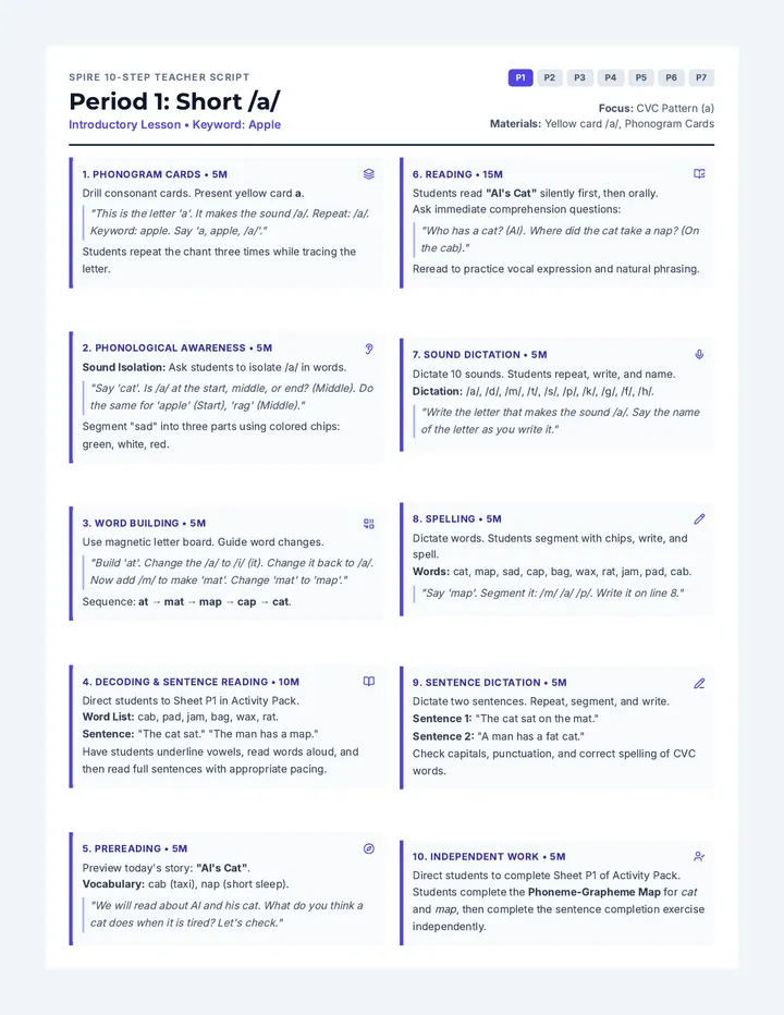 Phoneme Pilots Teacher Guide